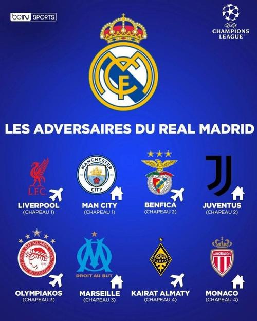 Man City Vs